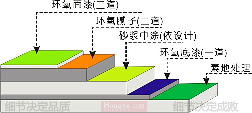 產品照片